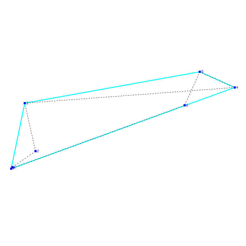 Flugauswertung